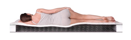 Матрас Dreamline Eco Foam BS-120 150х200х18