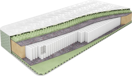 Матрас Dreamline Shop A2 Massage NEW S2000 100х180х22