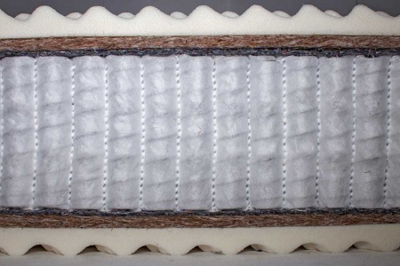 Матрас Natural Space Massage S2000 в магазине «На диване» в Москве — Выгодная цена