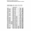 Поверхность "ДОМИНО" Siemens EH 375ME11 в магазине «На диване» в Москве  — Выгодная цена
