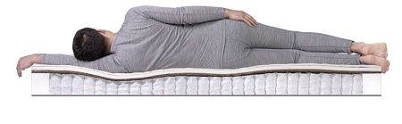 Матрас Dreamline Easy Norma TFK 140х186х19